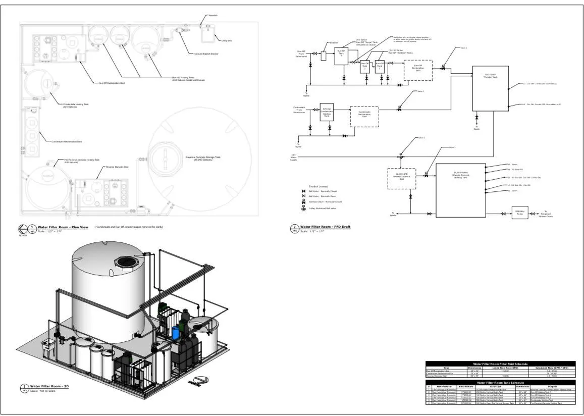 Sheet with a batch tank skid in plan and 3D, with its process schematic.